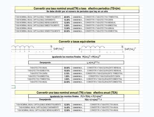 Profesores de matematica estadistica y mas - matematica financiera